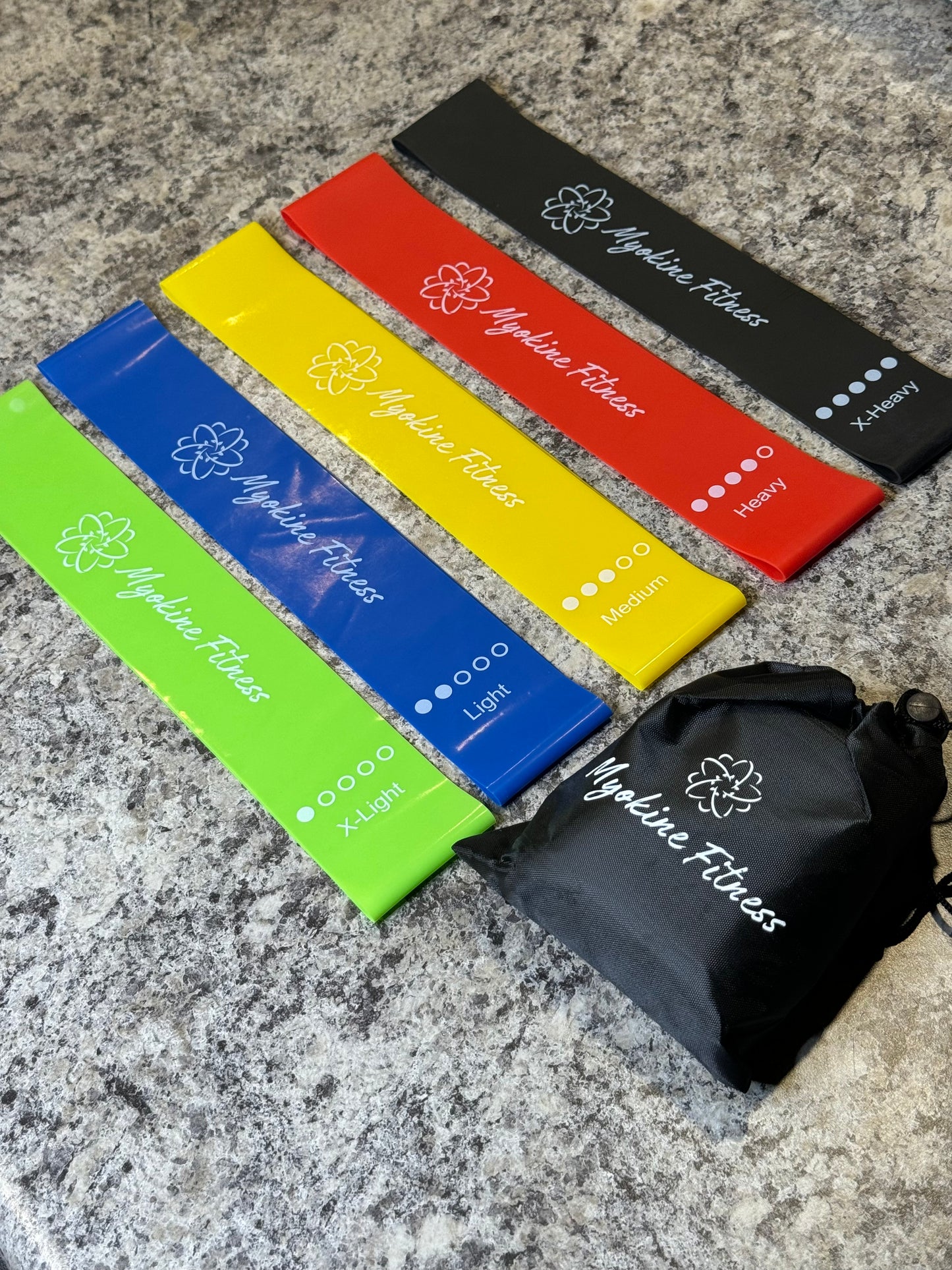 5-Level Resistance Bands