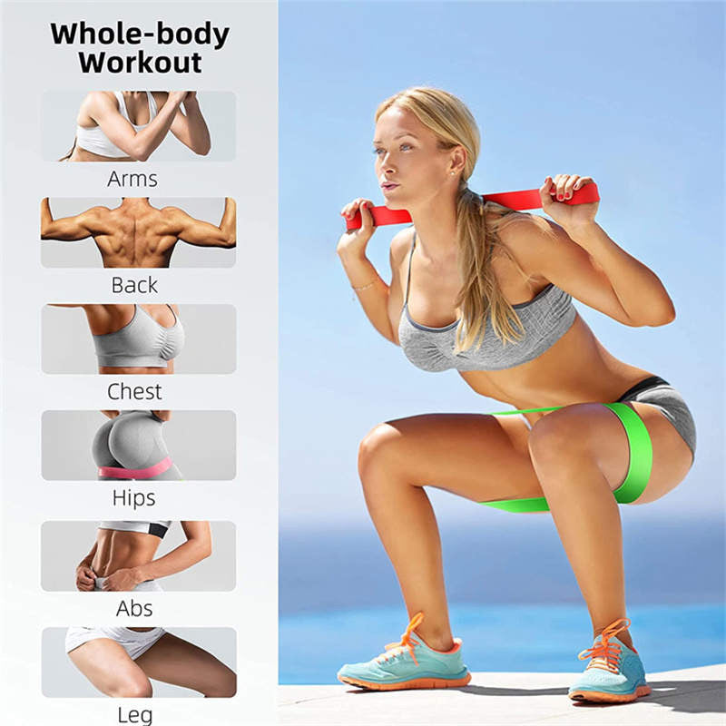 5-Level Resistance Bands